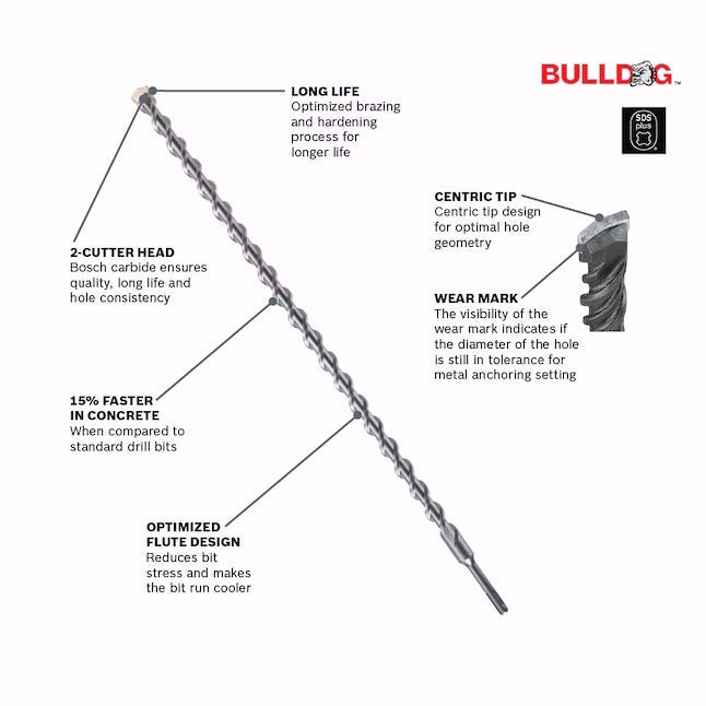 Bosch Bulldog 1/2-in x 6-in Alloy Steel Masonry Drill Bit for Sds-plus Drill